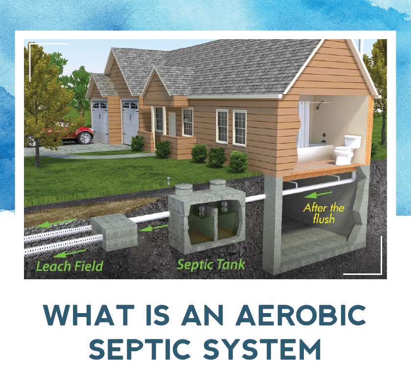 What Is An Aerobic Septic System. Unique Drain + Septic 